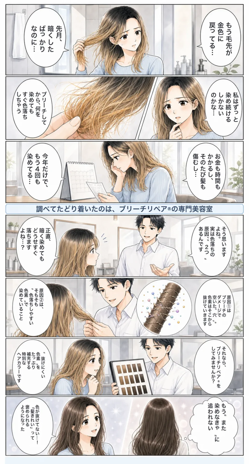 マンガでわかるブリーチリペア®︎：色落ちの原因は、ダメージで髪に空いた穴と色落ちしやすい色素の2つ。抜けにくい色素をたっぷり補充するブリーチリペア®︎で色落ちしにくい髪へ